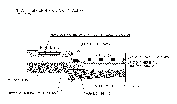 Detalles En Cad De Bordillo De Techo Prefabricado